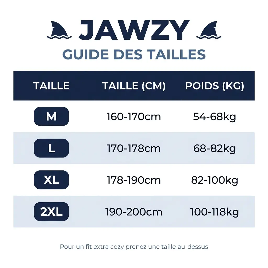 Jawzy™ Shark Onesie